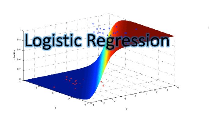 logistic regression python tutorial