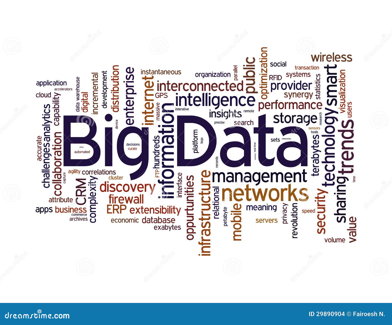big data technologies tutorial