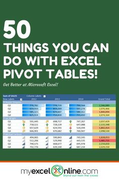 pivot table excel 2007 tutorial pdf