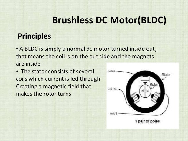 brushless dc motor tutorial