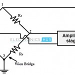 voltage controlled oscillator tutorial