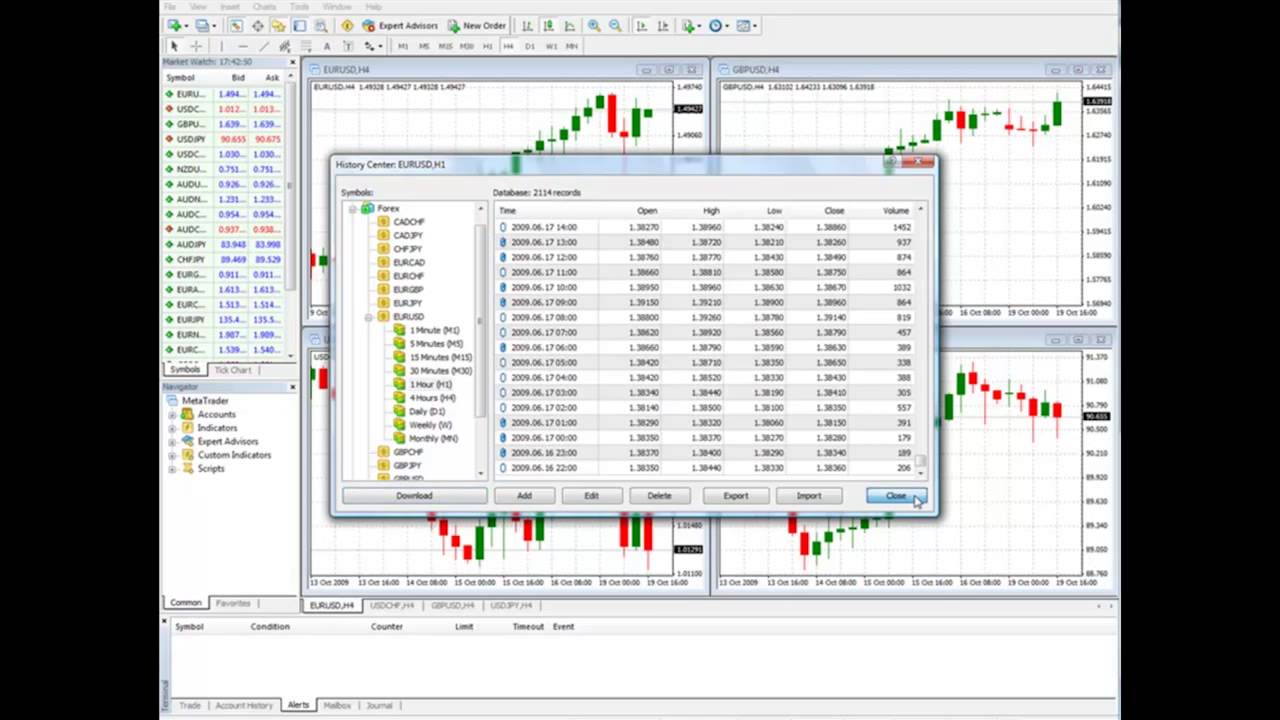 forex trading tutorial for beginners