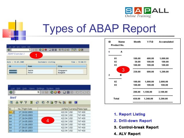 sap abap reports tutorial for beginners