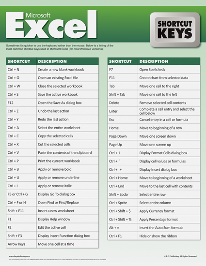 Microsoft excel shortcut keys 2007 pdf