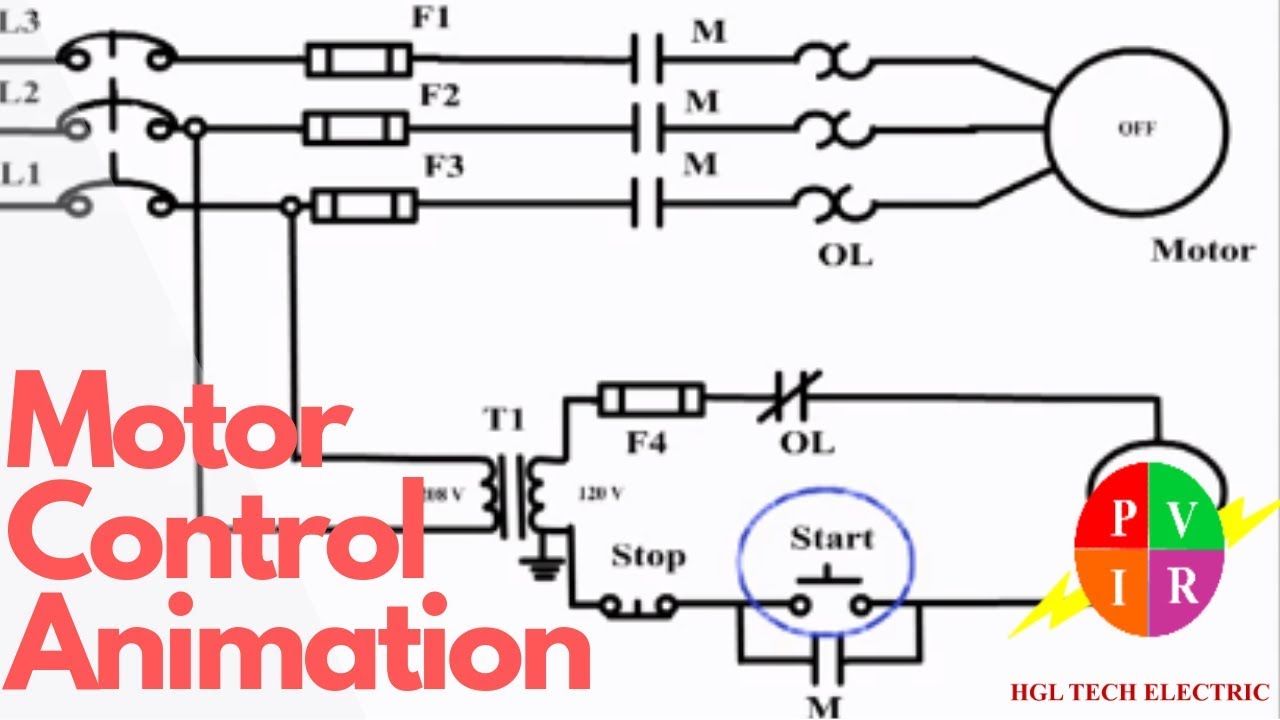 pic motor control tutorial